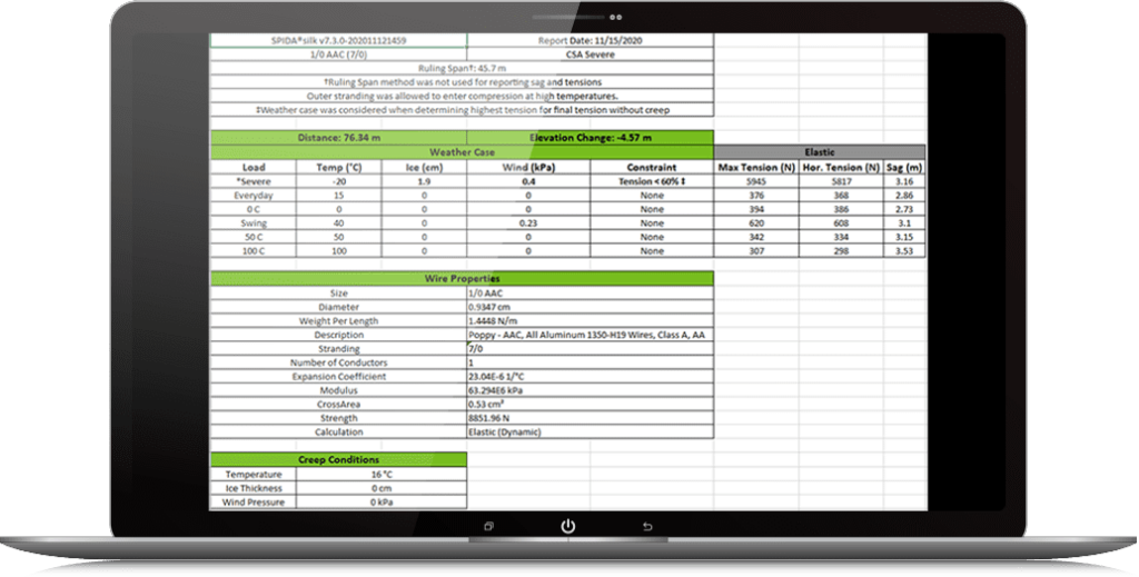 A laptop screen displays a detailed table of wire properties and weather case data, featuring load, temperature, tension, and elevation change details. This critical information dated July 15, 2020, supports grid infrastructure optimization with SPIDA®calc.